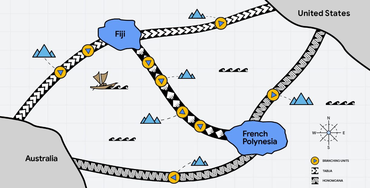 Google Announces New Submarine Cable Connecting US and Australia to Polynesia • TNTV Tahiti Nui Télévision