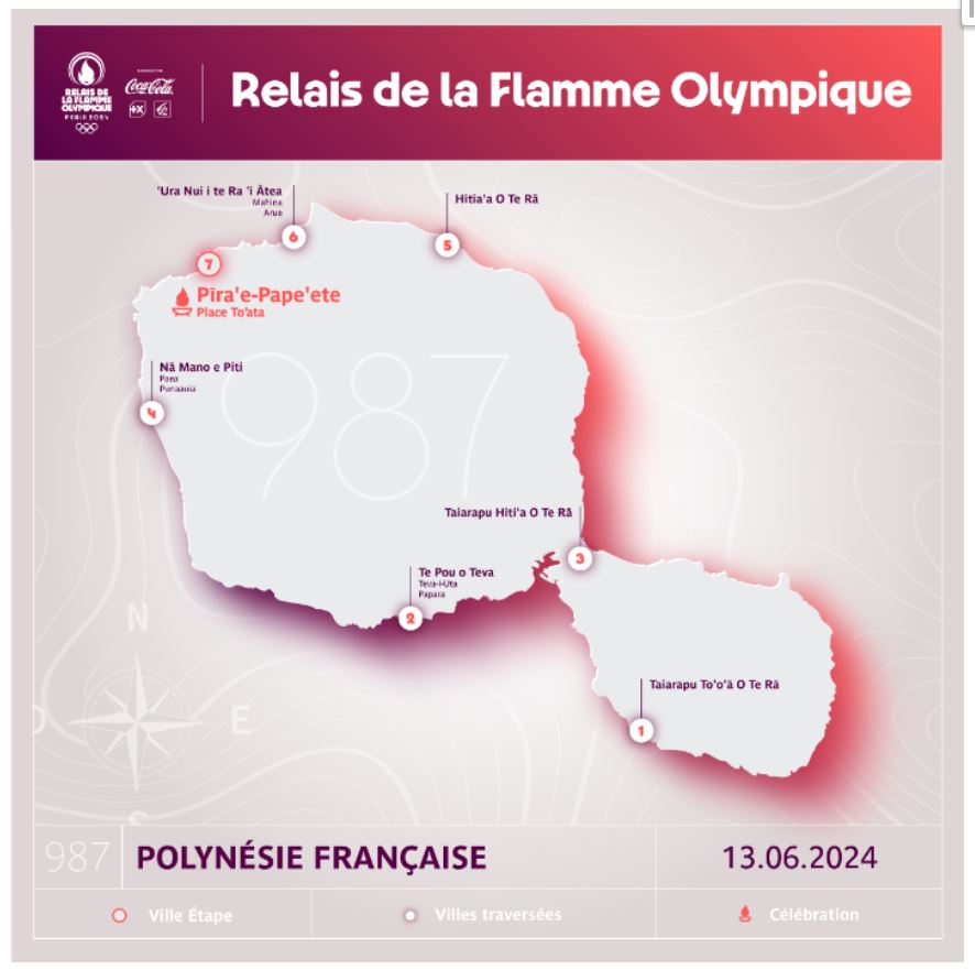 Un parcours de 21 kilomètres, le 13 juin, pour les porteurs de la flamme  olympique • TNTV Tahiti Nui Télévision